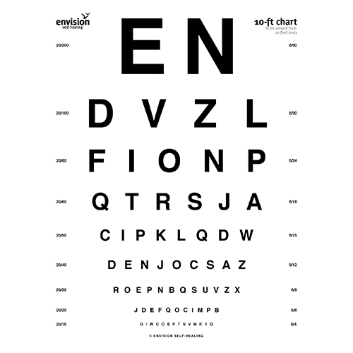 Eyechart Gallery